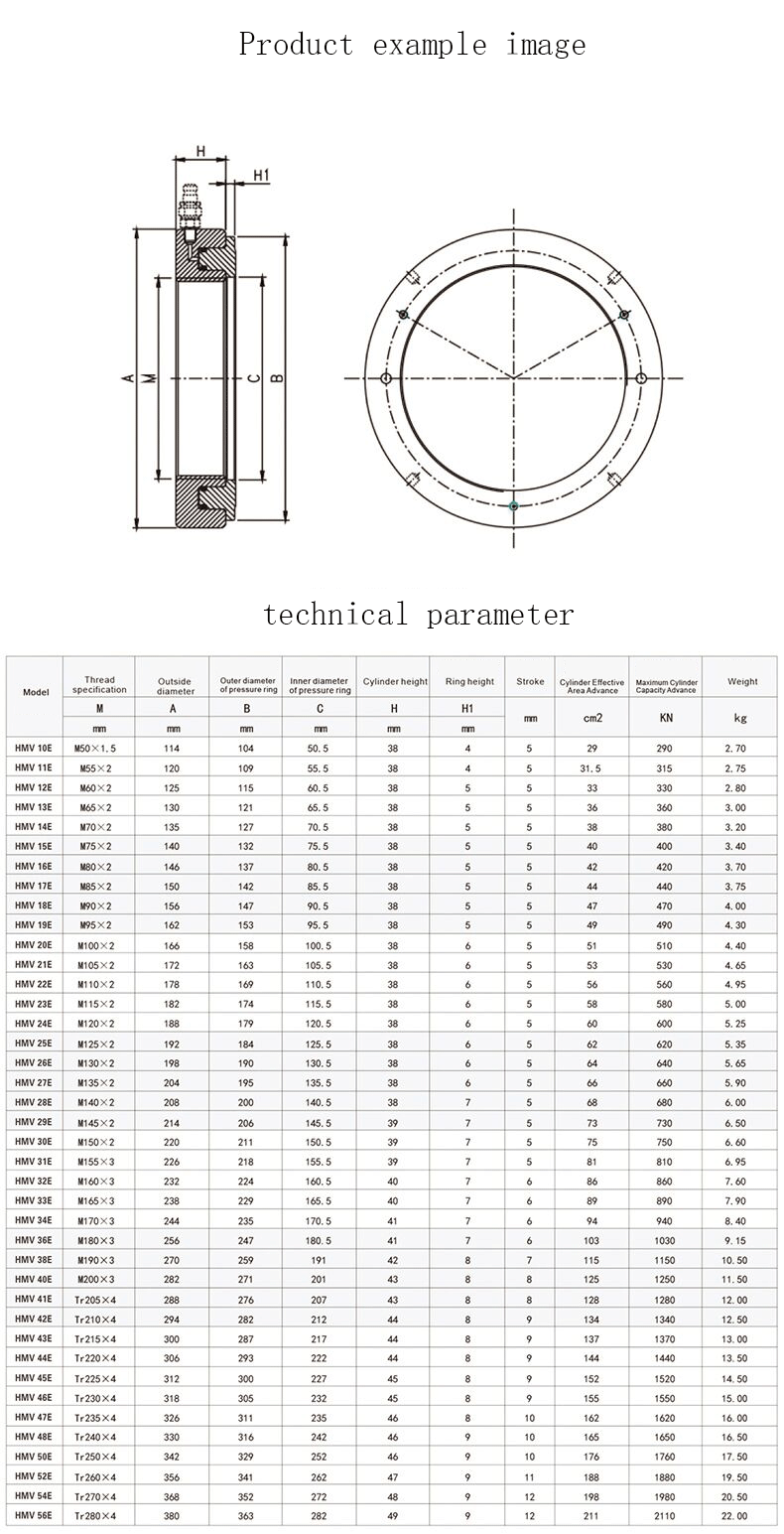 Bearing-Mounting-Hydraulic-Nut